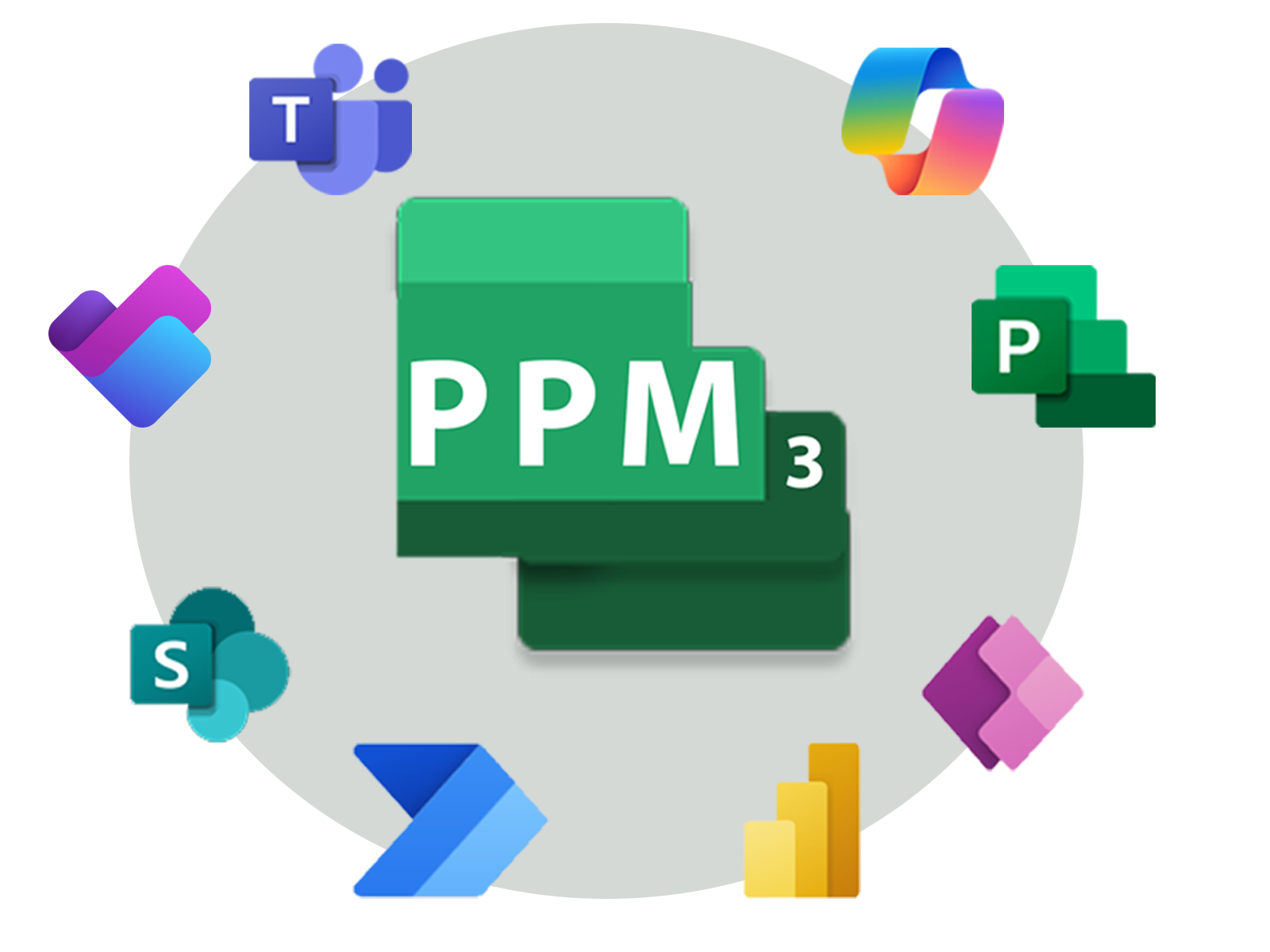 PPM3 - Complete Microsoft 365 PPM Solution